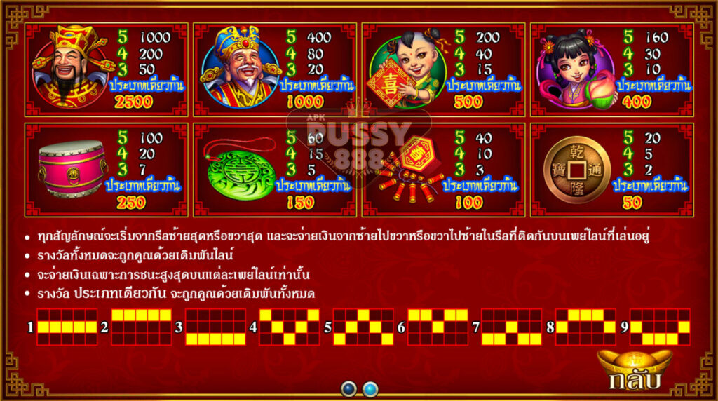 เกม God of Wealth