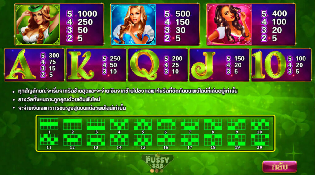 เกม Gaelic Luck